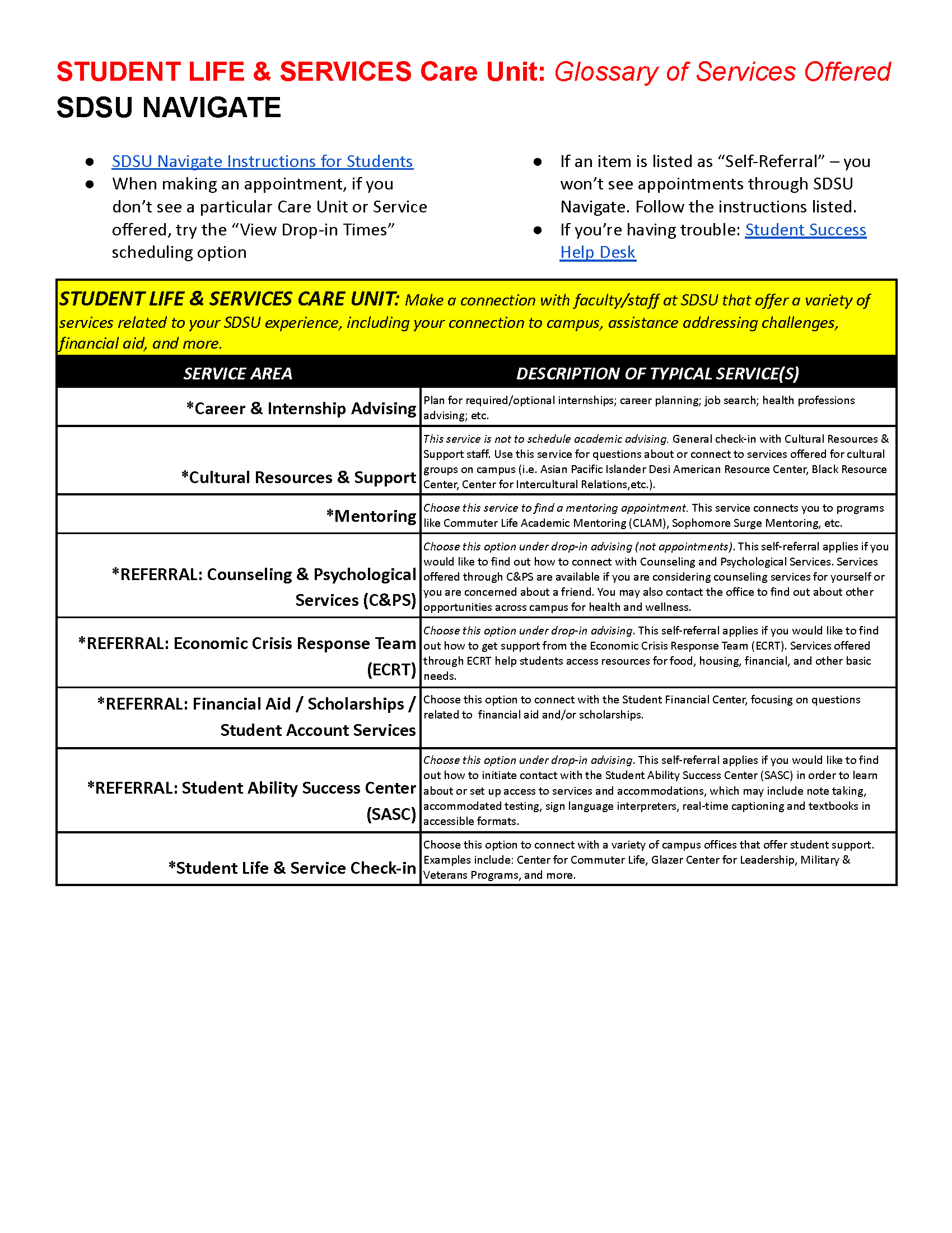 Student Life & Services Services LIst